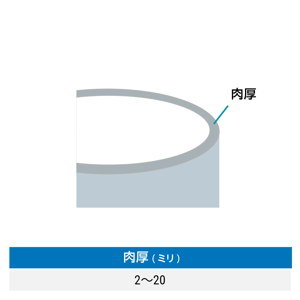 アクリルパイプ】規格／サイズオーダー販売の専門店